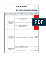 Analisis de Indicadores Sistema de Información Gerencial: Tipo Proceso Indicador Frecuencia Medición