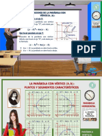 6ºb) La Parábola - Vértice (H, K)