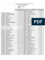 DAFTAR EKIVALENSI