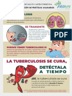 Cartilla Informativa Tbc Vih