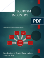 Forms of Tourism