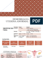 Hemorragia uterina anormal
