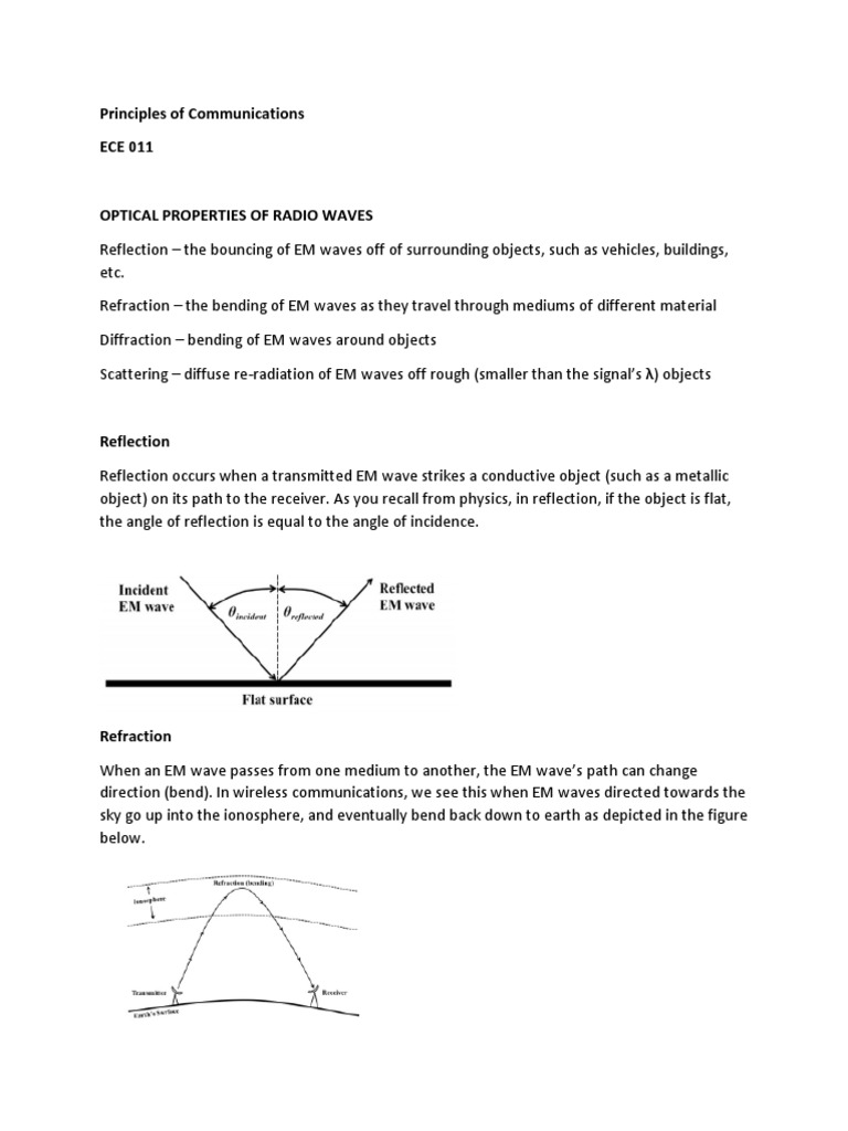 Optical Properties of Radio Waves PDF Radio Propagation Waves