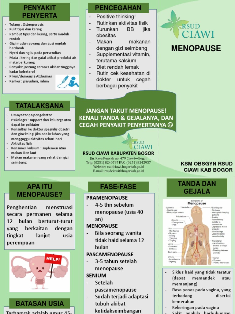 LEAFLET Menopauseconverted PDF