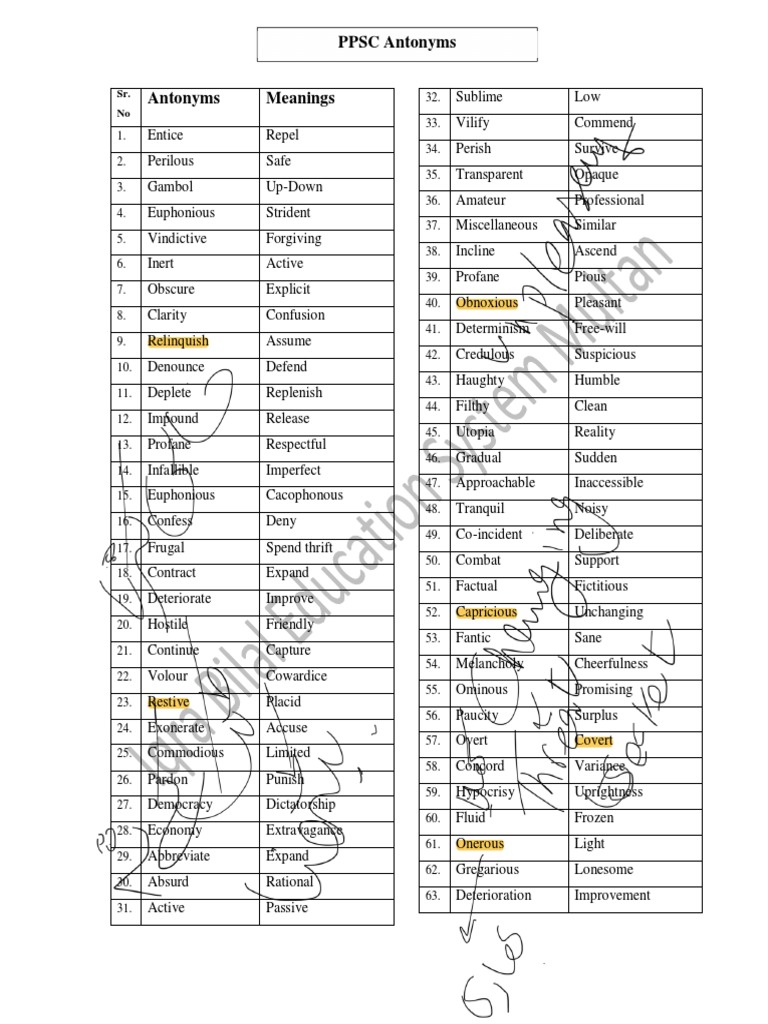 02 Antonyms | PDF | Psychology | Personality Traits