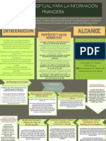 Mapa Conceptuales Contabilidad