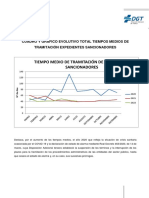 EVOLUCION TMT 2020 - 2021 y 2022 - Julio