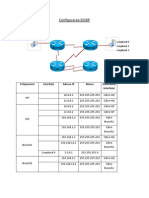 Ccna2 Lab08-09 EIGRP