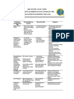 Implementasi BK SMK Dalam Merdeka Belajar PDF