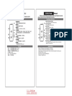 LEF-331 DI Box Manual