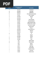 ALT Codes Reference Sheet | PDF | Writing | Collation