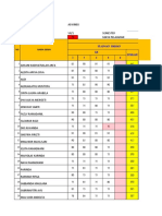 Daftar Nilai Mata Pelajaran VII1