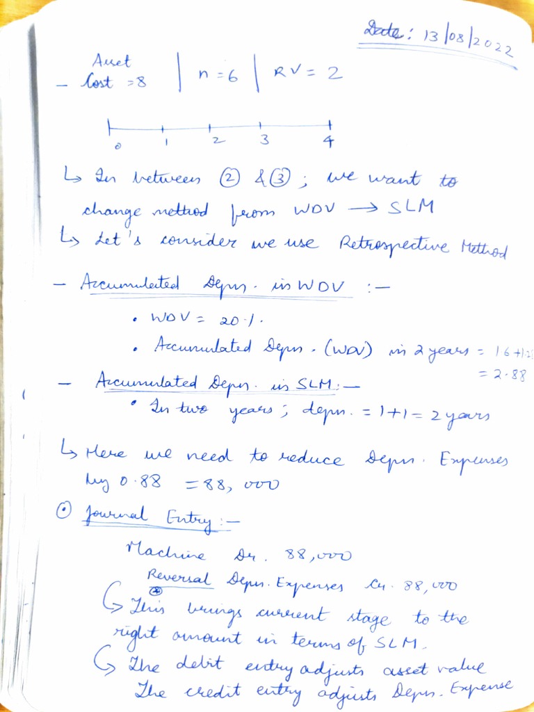 FRA2 | PDF