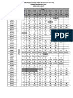 Jadwal Blok Eksak Kelas Xi