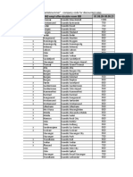 Pricelist Airline Off Duty - Scandic 010920