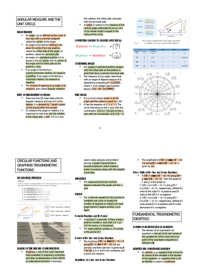 Angular Measure and Unit Circle Basics | PDF
