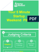 Startupweekend Your5minutepitch
