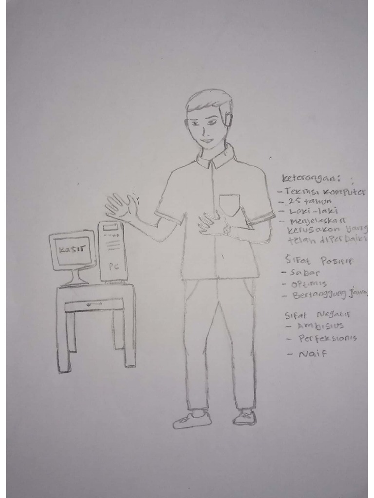 Tes Psikotest Gambar Pohon Dan Orang | PDF