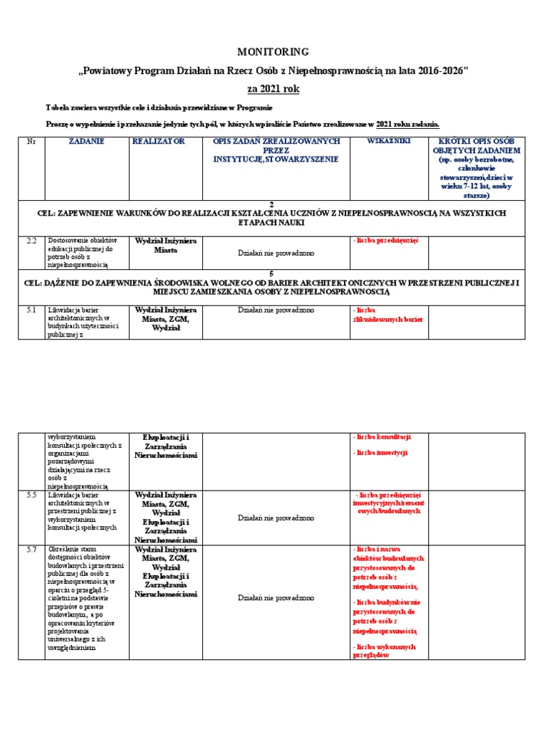 Tabela Do Sprawozdania 2021 | PDF
