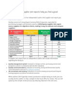 Agilr Scrum Po