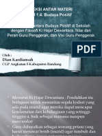 Koneksi Antar Materi Modul 1.4 Disiplin Positif