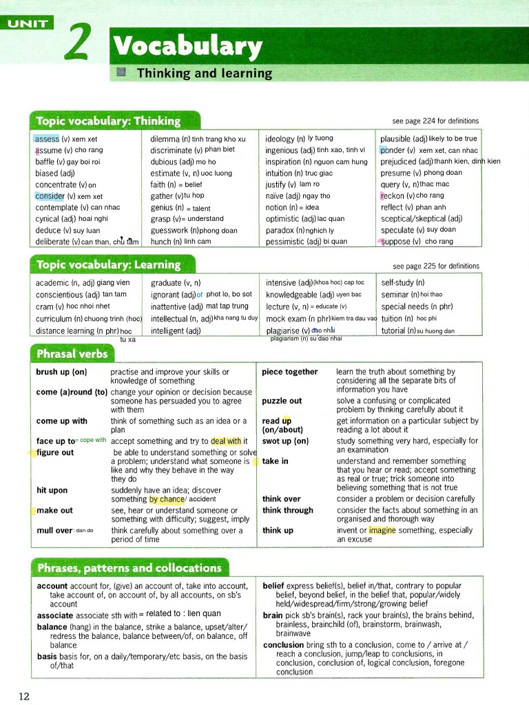 Thinking and Learning Vocabulary Guide | PDF | Vietnam