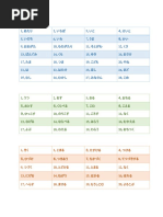 N3 漢字 （新完全マスター）