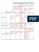 Programas de Prevención Ante Conflicto Escolar