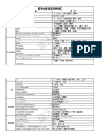 押题班-阅读3 数字或者情况转换词汇