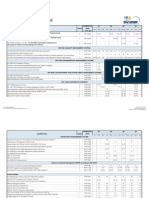 2022 Public Training Calendar