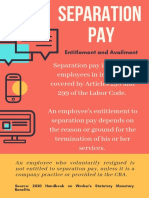 Separation Pay Infographic