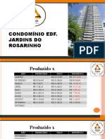 Relatório de produção e pagamento de condomínio