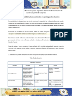 Reconocer Aspectos Importantes de Los Indicadores Financieros de Acuerdo A La Gestión de La Empresa