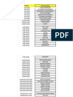 Dharamshala Web - Sheet1