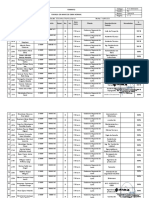 PLANILLAS 16-31 Marzo 22