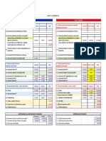 Caso 3. Empresa EL DORADO SAC - Solución