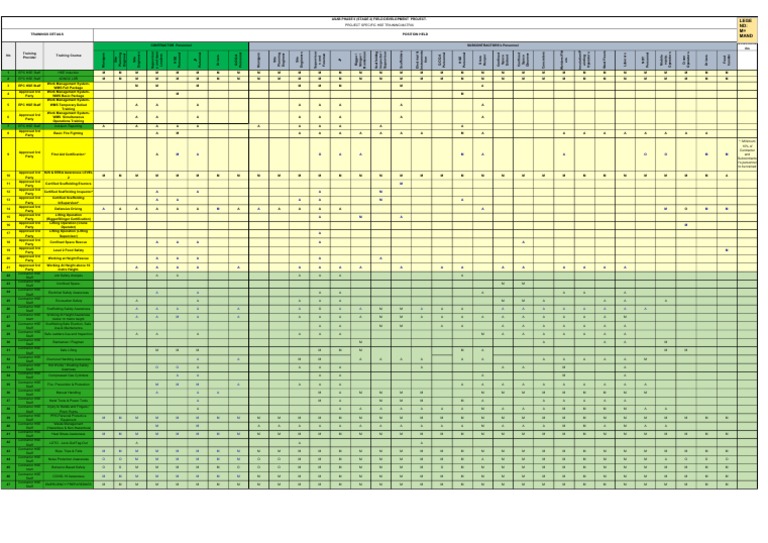 Hse Training Matrix PDF Occupational Safety And Health Safety
