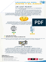 Infografía Paradoja Del Diamante y Agua-Grupo 7 Economía