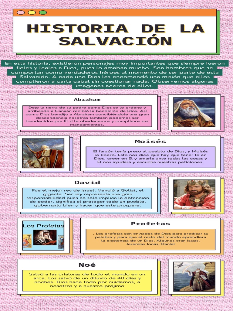 etapas-y-personajes-de-la-salvaci-n-pdf-salvaci-n-mois-s