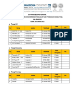 Daftar Personil.1