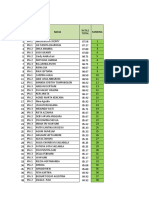 Ranking Ipa