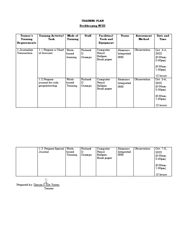 tm1-training-plan-pdf-business