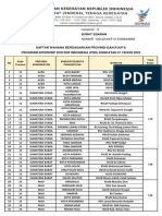 Tayang Daftar Wahana PIDI Angkatan IV 2022