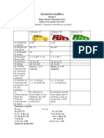 Geometría Analítica