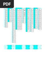 Calificación Terman Merril Astrid Castillo