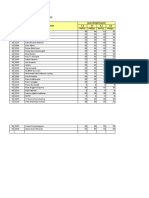 Nilai Pengetahuan Ilmu Pengetahuan Sosial (IPS)