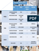 Programa de Necesidades