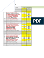 Nivelacion P3 10-1