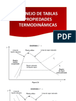 Termodinámica tablas propiedades agua vapor