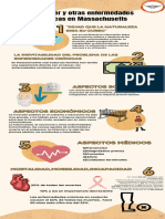 Infografia